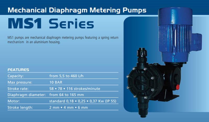 Seko Mechanical Diaphragm Matering Pompa MS1A064C21BS080